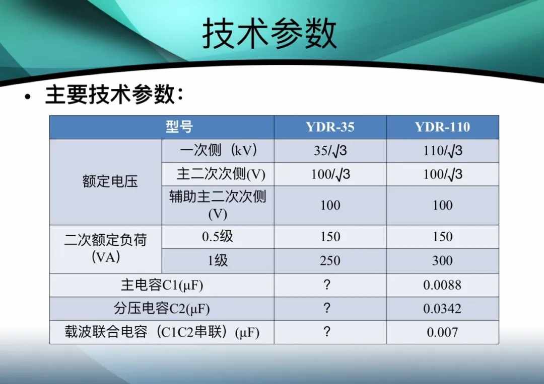 转载--电容式电压互感器介绍