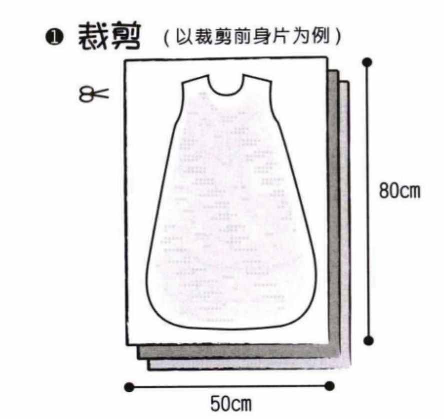 0-3个月的宝宝最需要保护，制作一个防风的睡袋，让宝宝健康成长