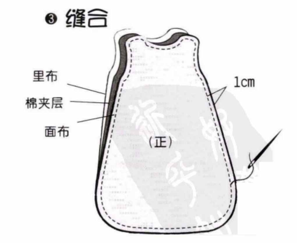 0-3个月的宝宝最需要保护，制作一个防风的睡袋，让宝宝健康成长