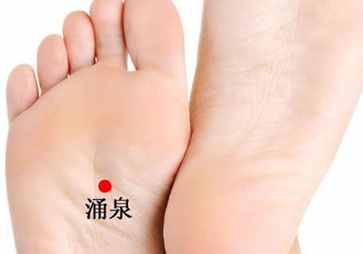 涌泉的准确位置图 图解涌泉的准确位置