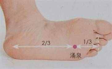 涌泉的准确位置图 图解涌泉的准确位置