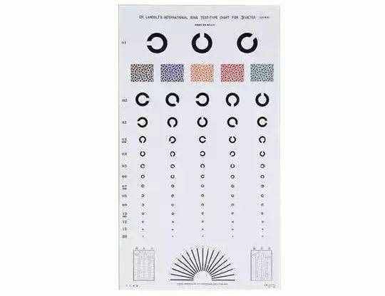 视力表上为什么要用"E"这个字母？终于明白了