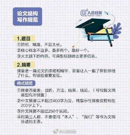 如何顺利写出一篇高质量论文？送你一份毕业论文写作攻略
