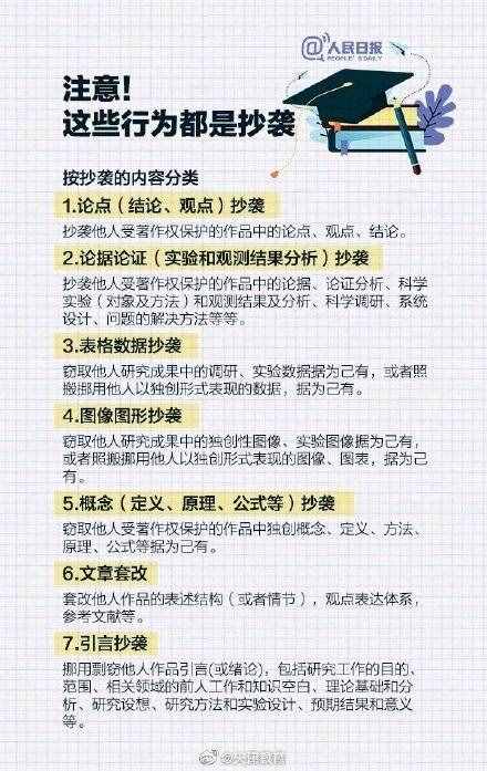 如何顺利写出一篇高质量论文？送你一份毕业论文写作攻略