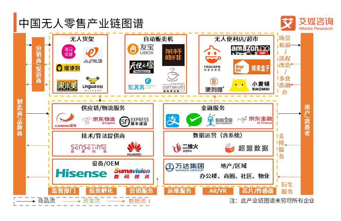 中国便利店加盟品牌排行榜TOP10揭晓：中国本土便利店表现亮眼