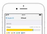 今日更新icloud怎么用（如何正确使用 iCloud）