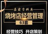 今日更新开夜宵店的诀窍（烧烤店的营销技巧）