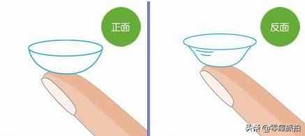 美瞳怎么戴 戴美瞳的正确方法