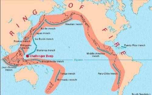世界上最长的五个深海沟