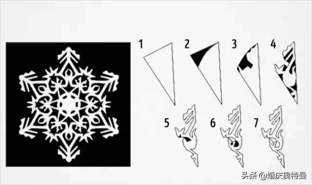 二十款孩子一学就会的美妙绝伦雪花剪纸