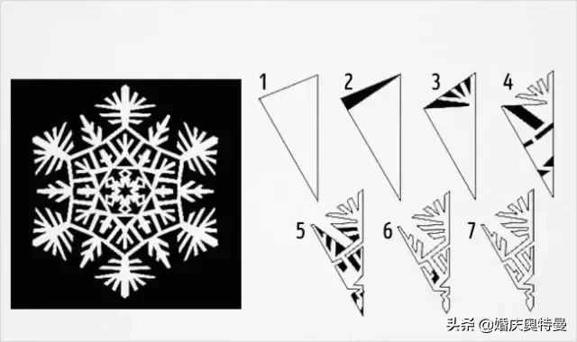 二十款孩子一学就会的美妙绝伦雪花剪纸