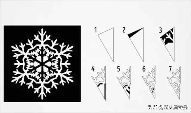 二十款孩子一学就会的美妙绝伦雪花剪纸