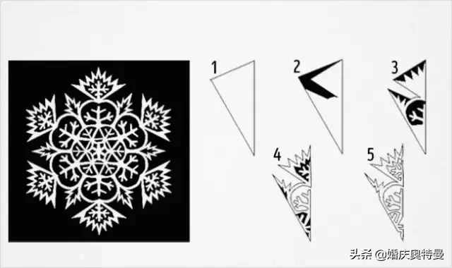 二十款孩子一学就会的美妙绝伦雪花剪纸