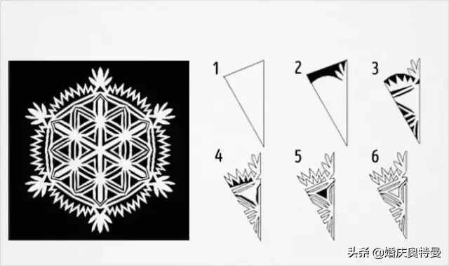 二十款孩子一学就会的美妙绝伦雪花剪纸