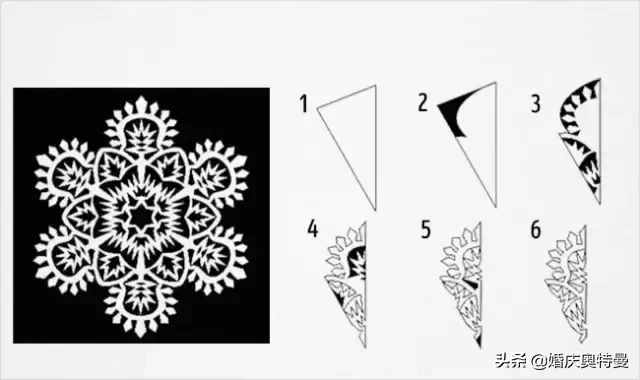 二十款孩子一学就会的美妙绝伦雪花剪纸