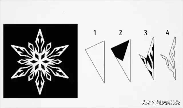 二十款孩子一学就会的美妙绝伦雪花剪纸