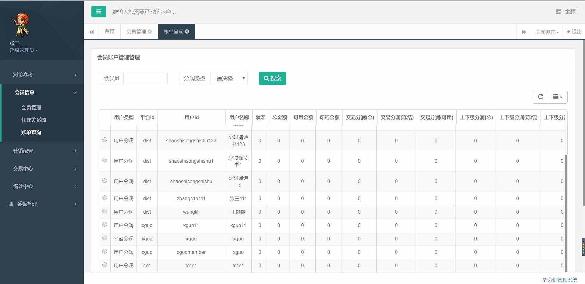 开源分销管理系统