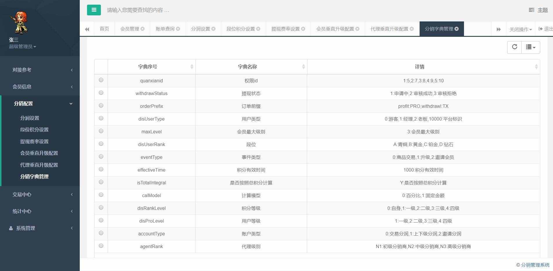 开源分销管理系统