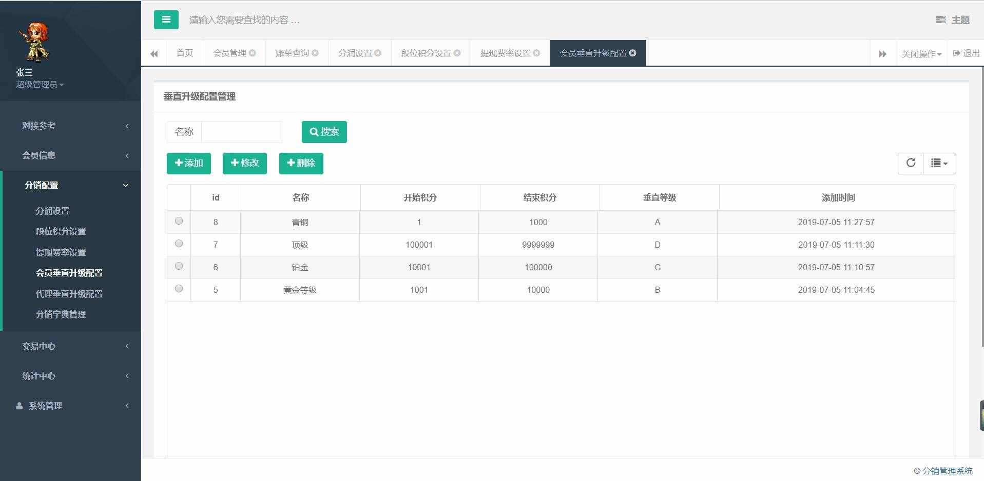 开源分销管理系统