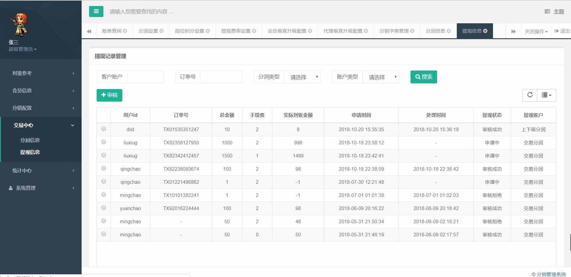 开源分销管理系统