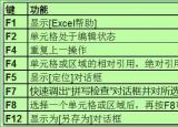 今日更新excel快捷键（Excel办公常用的99个快捷键）