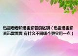 迅雷看看和迅雷影音的区别（迅雷迅雷影音迅雷看看 有什么不同哪个更实用一点）