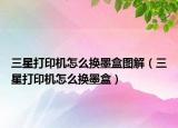 三星打印机怎么换墨盒图解（三星打印机怎么换墨盒）