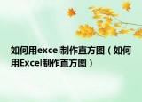 如何用excel制作直方图（如何用Excel制作直方图）