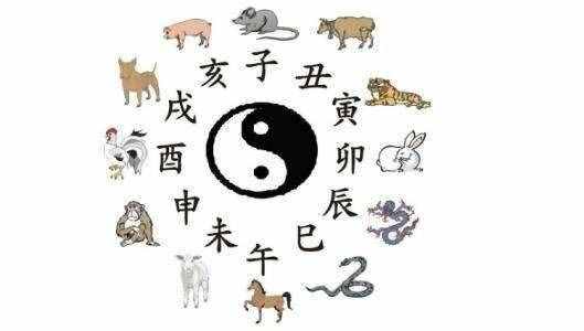 科普——流年不利是什么，流年不利的化解方法