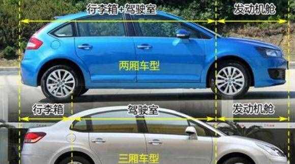 两厢车和三厢车的区别是啥？真的是仅仅差个后备箱吗？