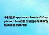 今日更新applewatchseries6和applewatchse有什么区别带来两款智能手表的参数对比
