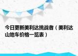 今日更新美利达挑战者（美利达山地车价格一览表）