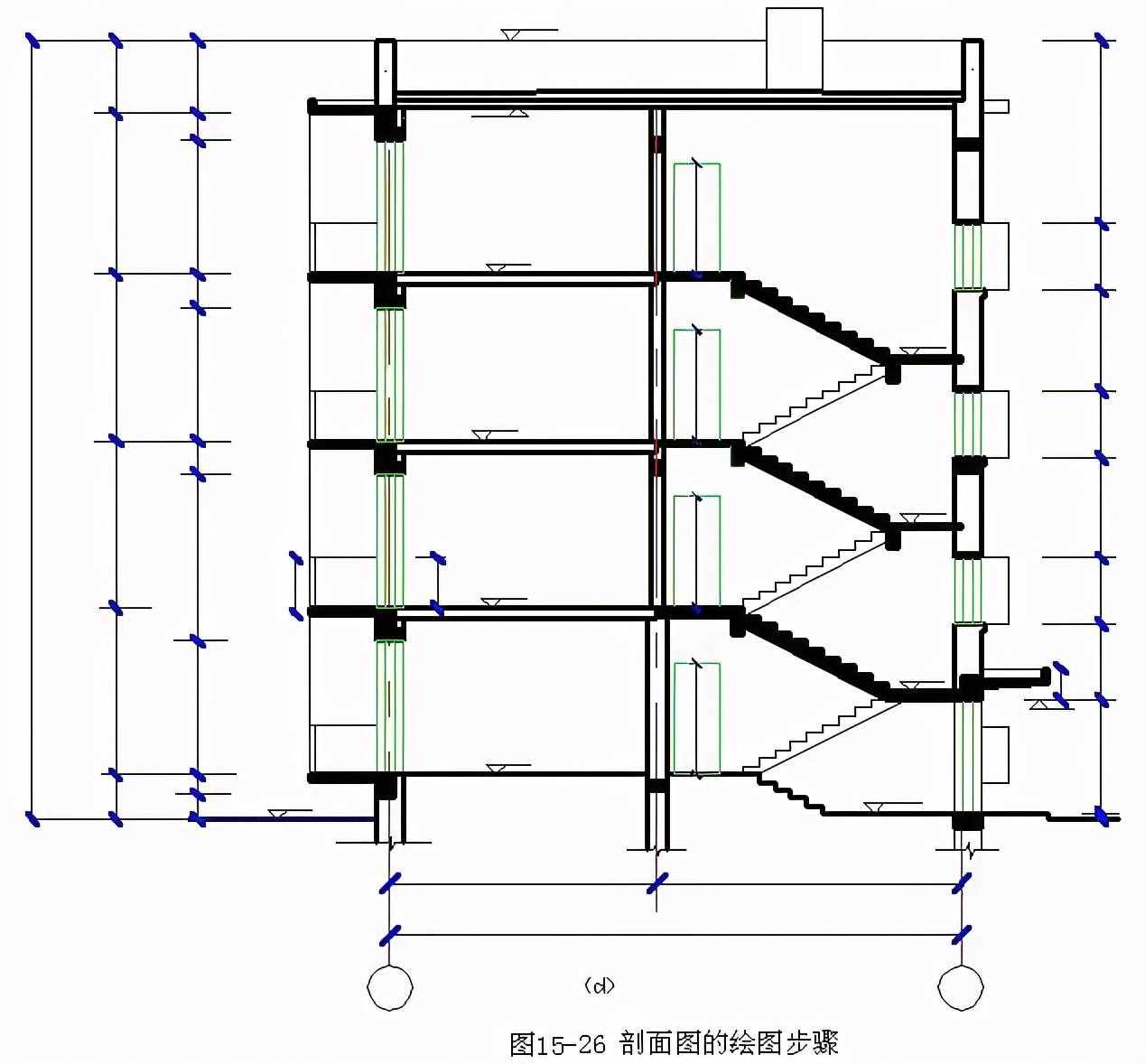 剖面图究竟应该怎么看？看完我懂了