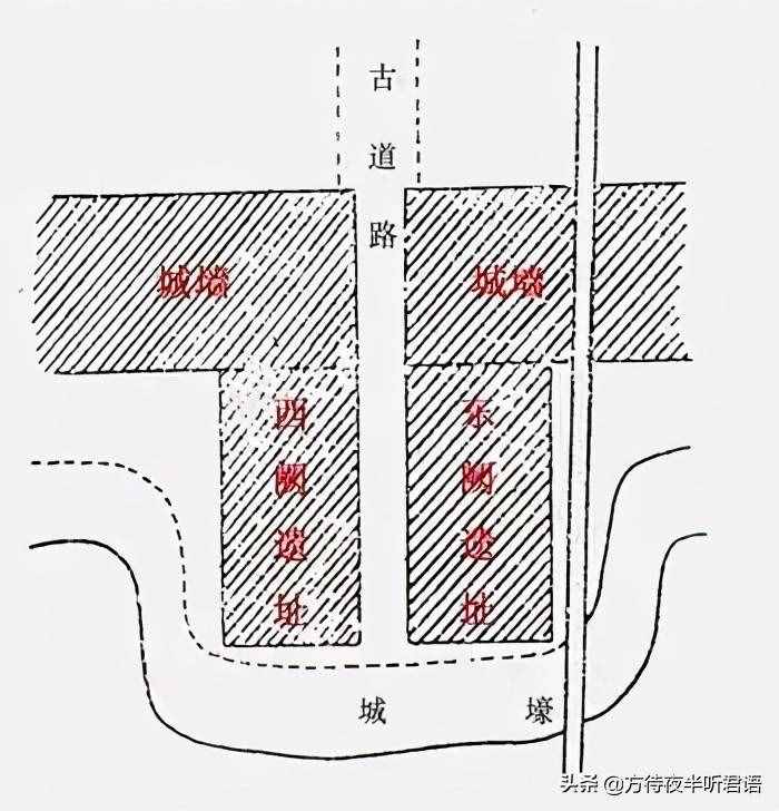 汉家陵阙｜乌杨阙和盘溪无铭阙