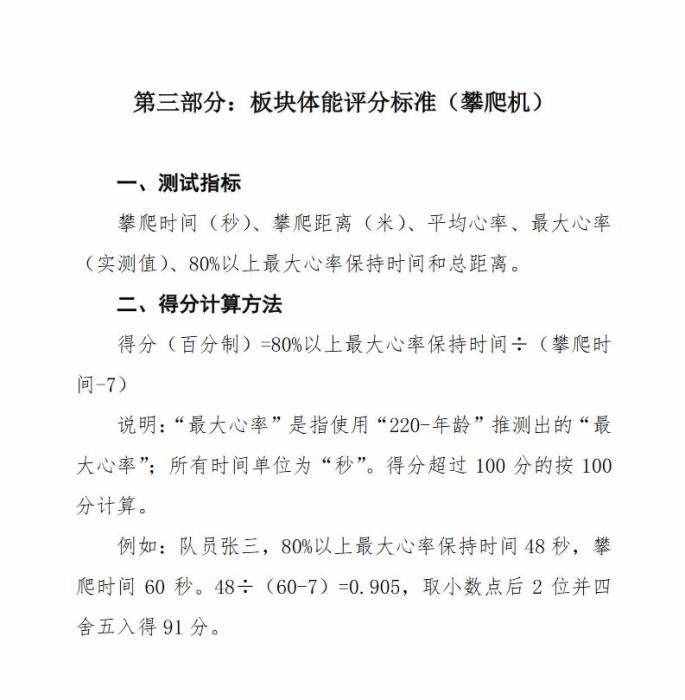 来看看国家队运动员体能评分标准，你能得多少分？