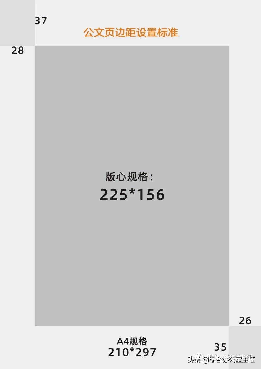 公文页边距，设置标准记忆口诀“5678”