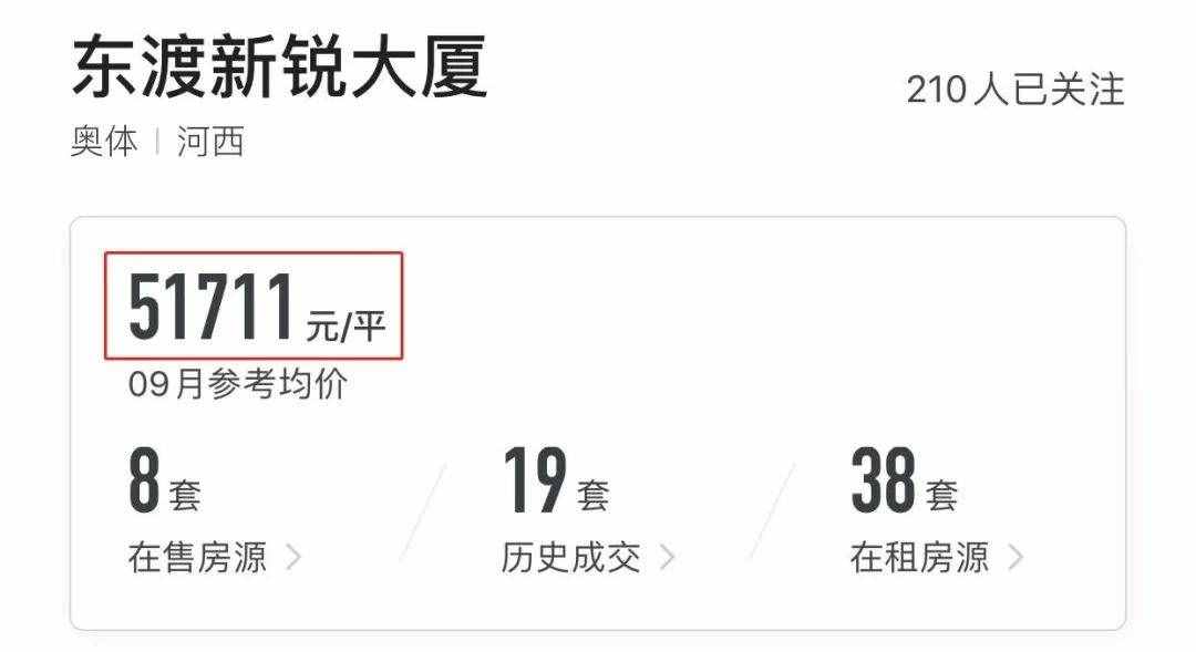 8万/㎡成交，南京名校学区房竟是“手枪”户型