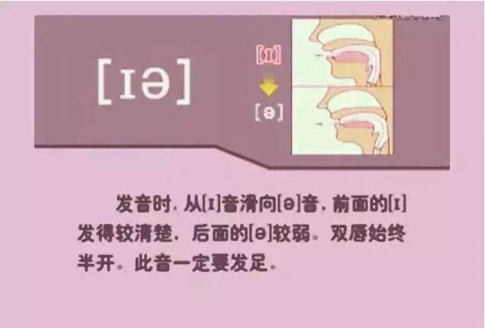 初中英语:“音标发音”指导大全!