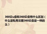 360云u盘和360云盘有什么区别（什么是私有云跟360云盘是一样的么）