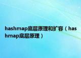 hashmap底层原理和扩容（hashmap底层原理）