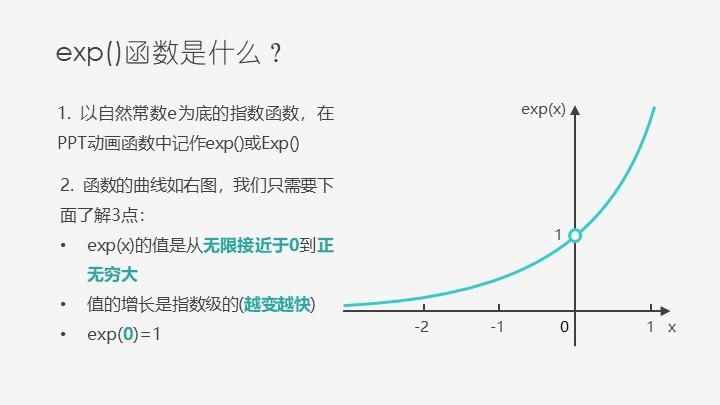PPT中Exp()函数介绍与示例