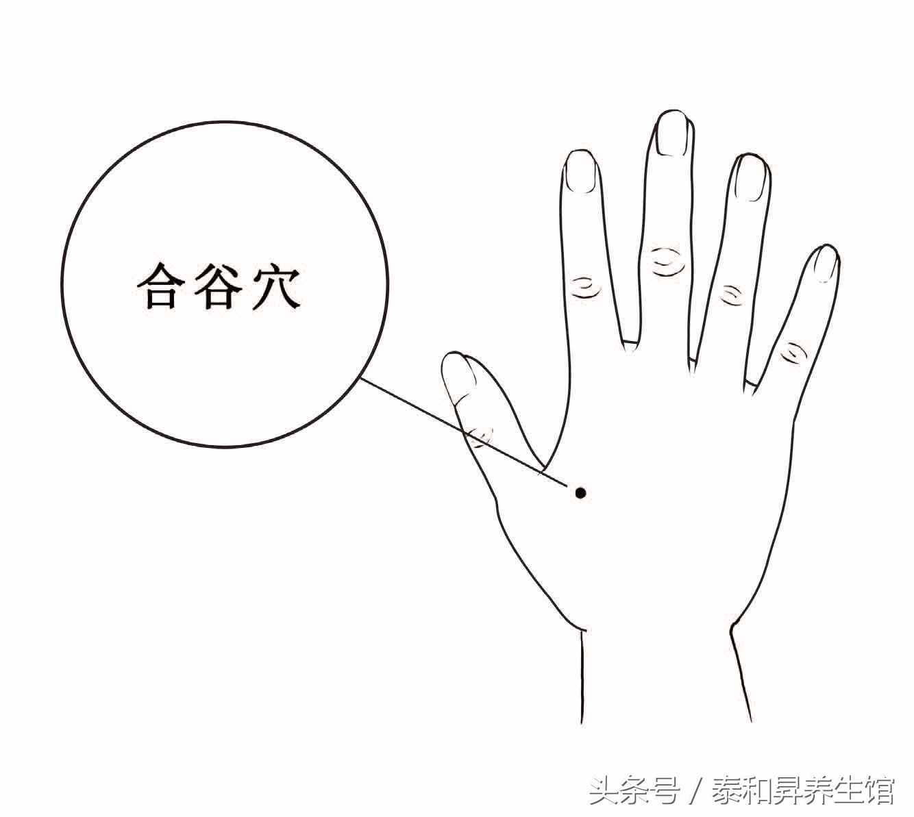 关于五官的6个老偏方