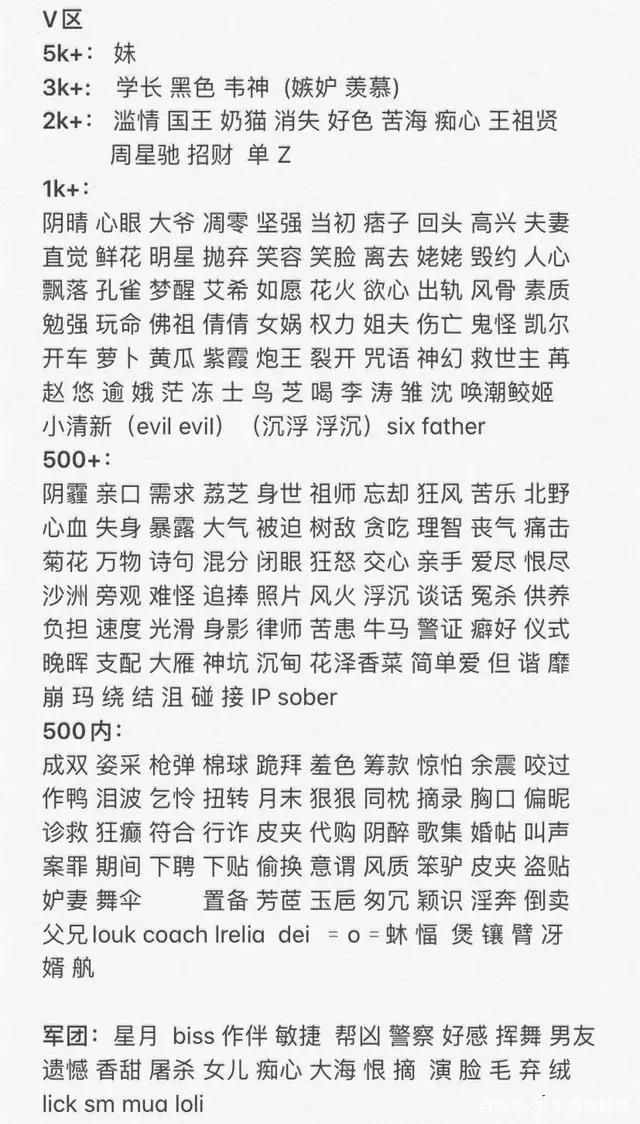 和平精英：土豪大佬云集贴吧秀ID，单字的ID竟然价值五千元？