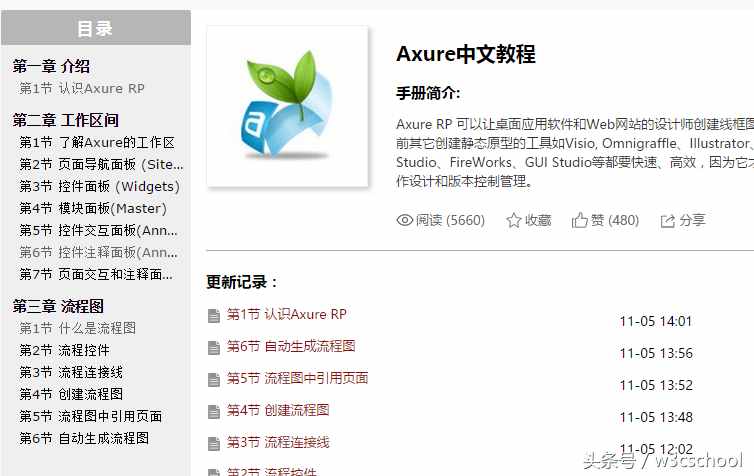 零基础自学办公软件，看这些免费的办公软件教程就够了！