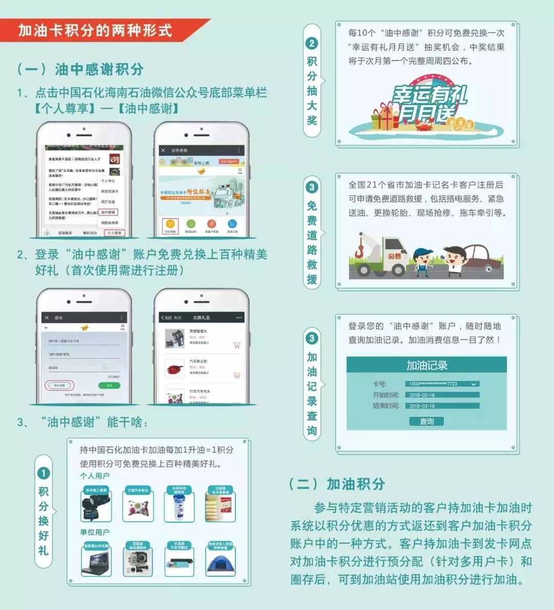 加油卡积分的使用方法