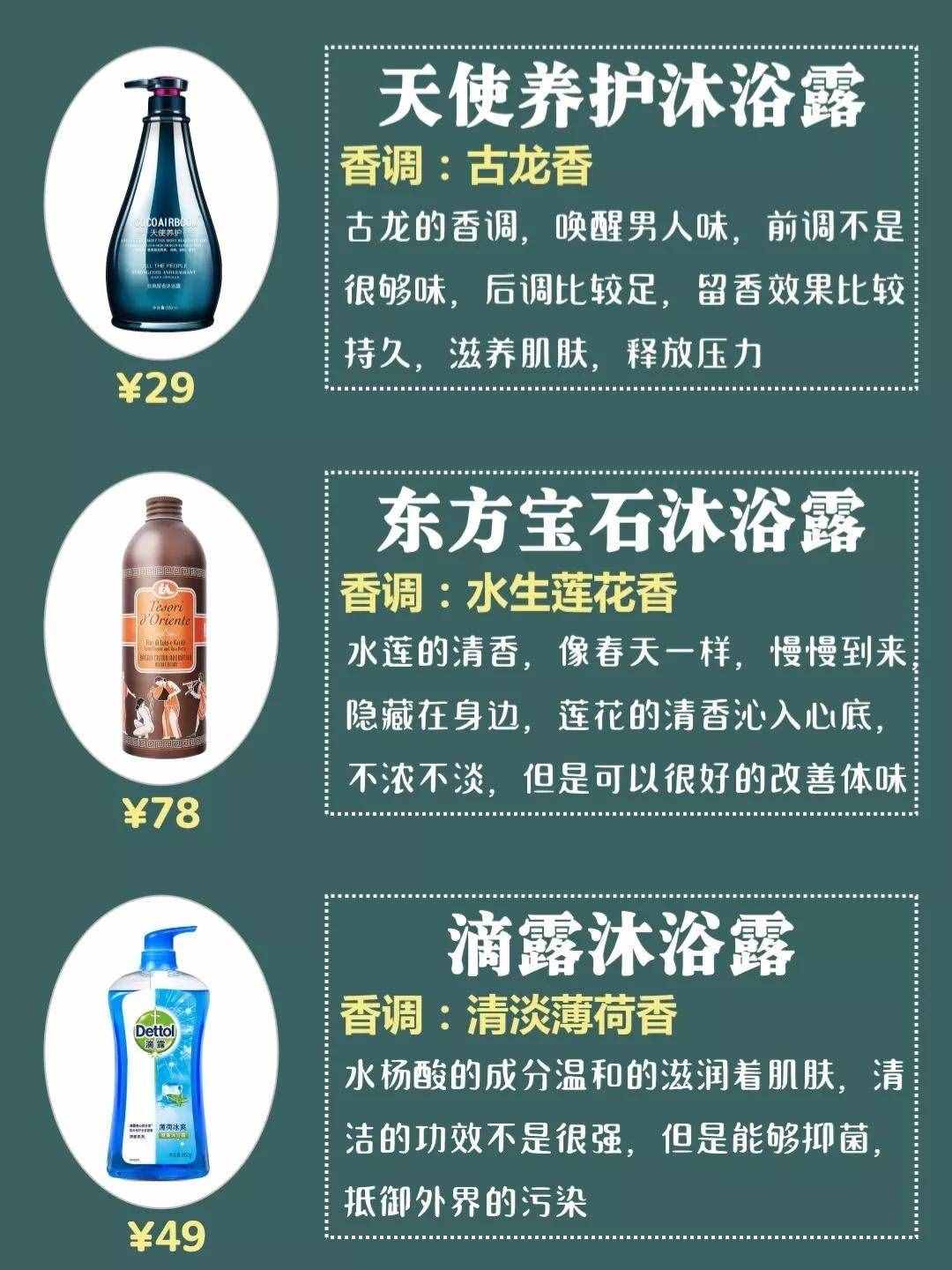 男士沐浴露测评，拯救夏日尴尬
