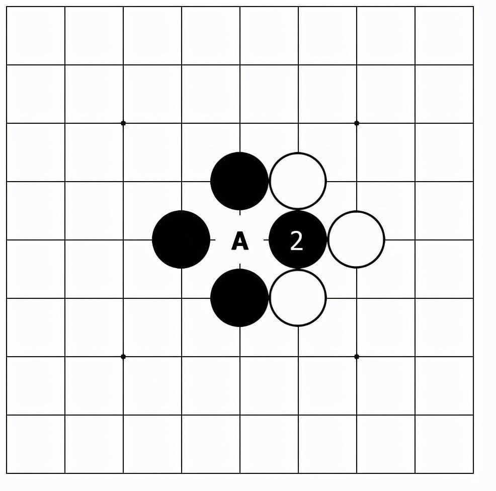 「围棋入门的10个知识点」：什么是“打劫”（1）