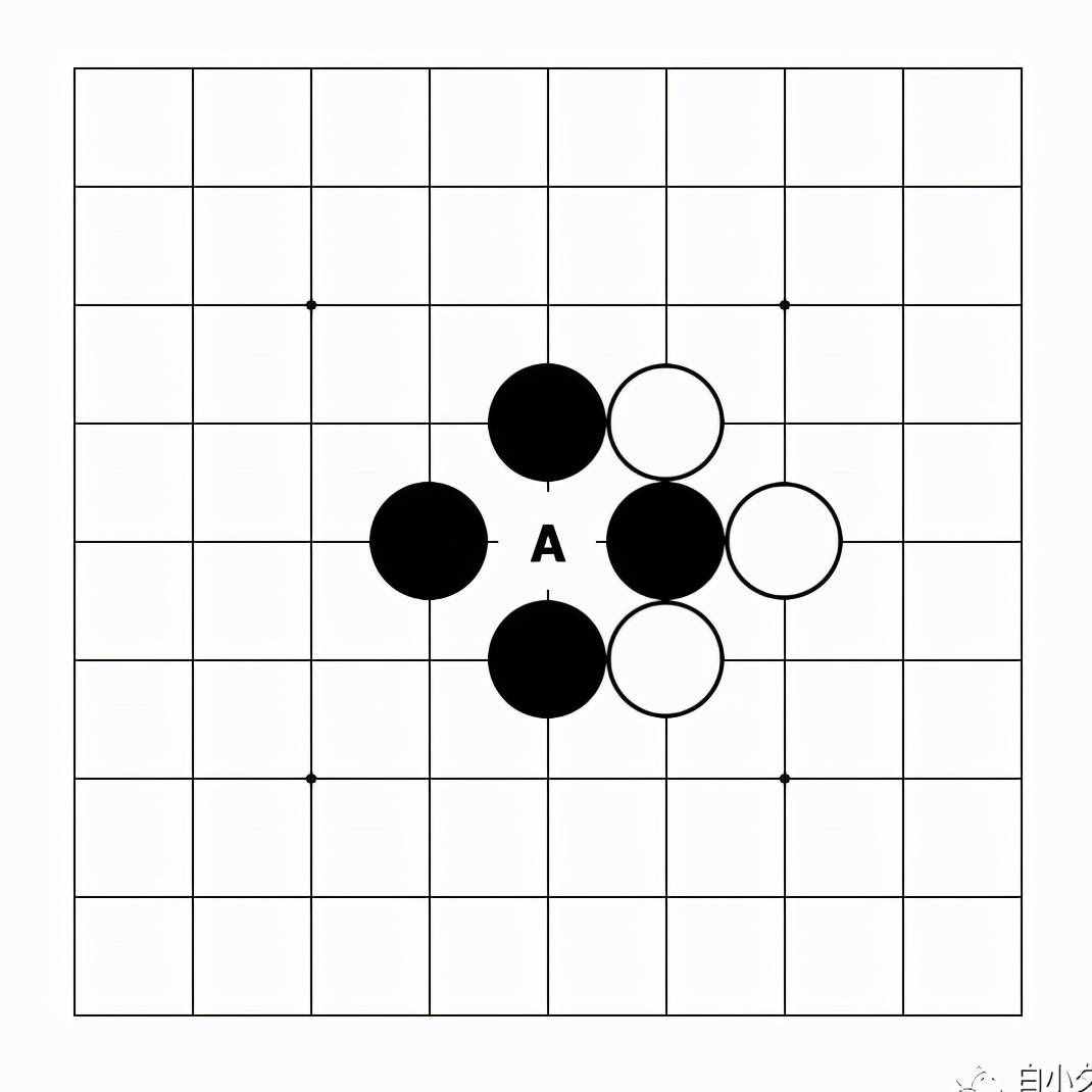 「围棋入门的10个知识点」：什么是“打劫”（1）