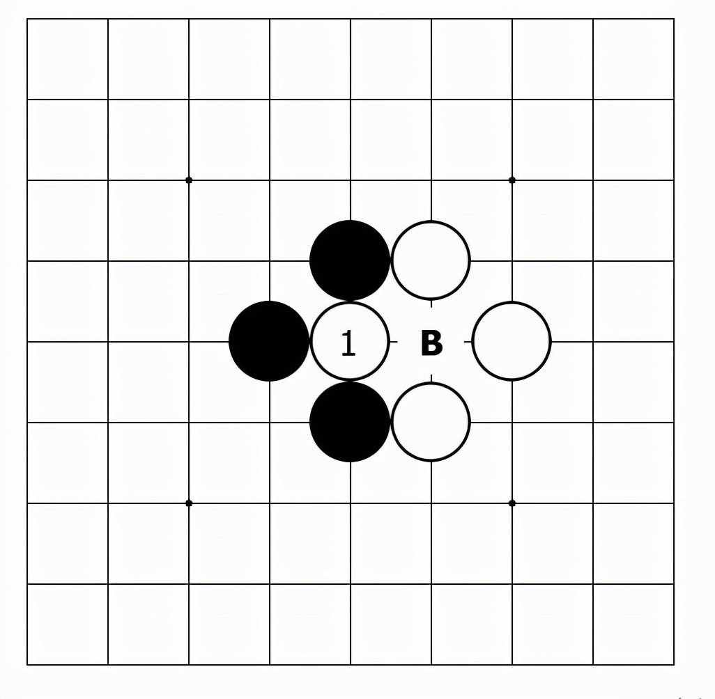 「围棋入门的10个知识点」：什么是“打劫”（1）