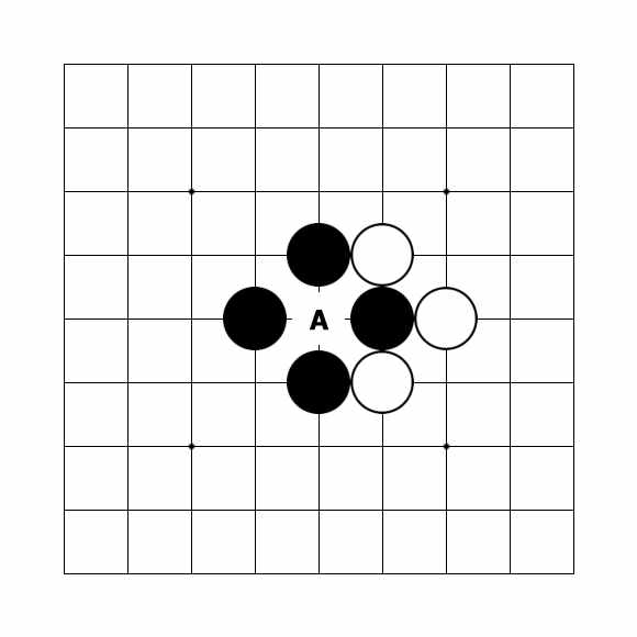 「围棋入门的10个知识点」：什么是“打劫”（1）